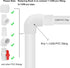10 Pack 1-1/2"x 1/2" PVC DWV Reducing Bush Adapter Pipe Fitting SCH40 PVC Reducer Bushing for Home Sewer Plumbing