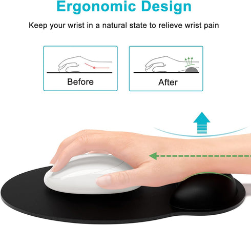 Ergonomic Mouse Pad with Wrist Rest Support, Memory Foam Computer Mouse Pad, Non-Slip Base, Black
