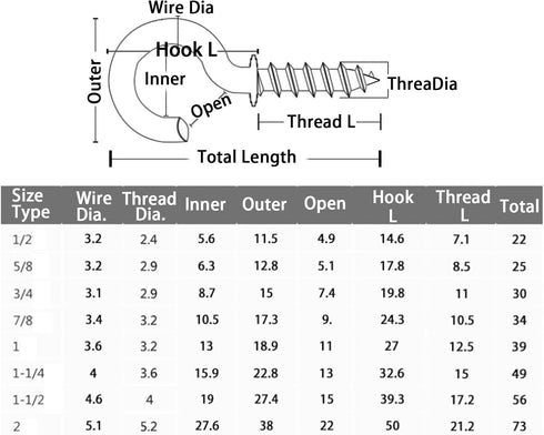 Xiaoyztan 50 Pcs Vinyl Coated Screw-in Hooks, Iron Ceiling Hooks for Wall Hanging Plants, Decoration, or Tools Hanging,