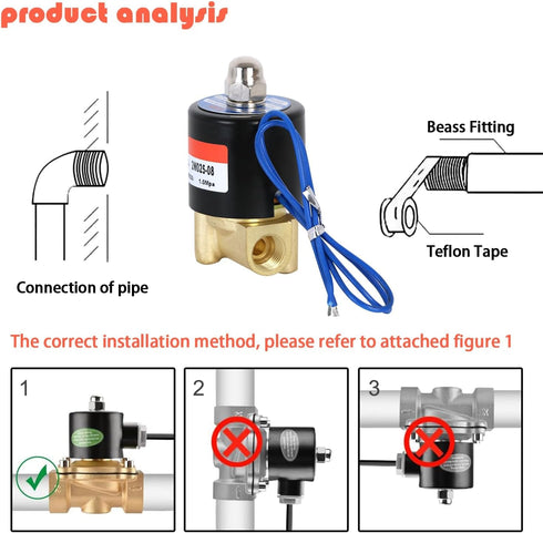 RIH PNEUMATIC 1/4 Inch Electric Solenoid Valve, Brass, 12V/24V/110V, 2 Way Normally Closed Water Control