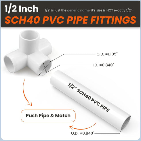 SDTC Tech 1/2" 4 Way PVC Fitting - Furniture Grade Pipe Elbow Connector for DIY PVC Shelf, White, 8 Pack