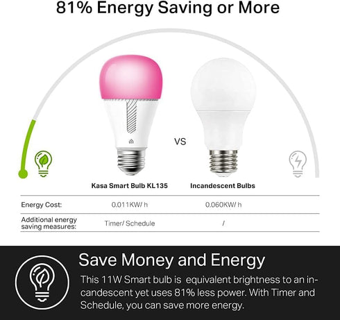 Bulbs, 1000 16M Dimmable Bulb, A19, 2.4GHz KL135 Kasa Smart Light Lumens High Brightness, Color Changing, Smart WiFi