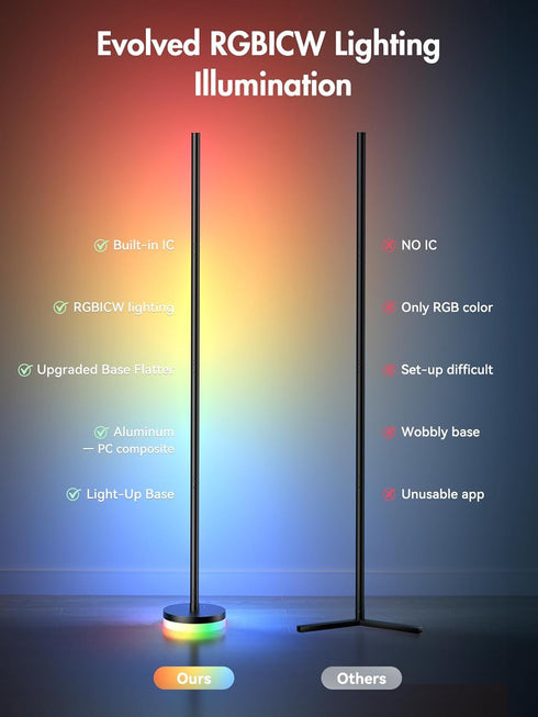 1300lm OIYN Corner Floor Lamp, RGBICW LED Corner Lamp with Smart Modern Floor Lamp,App & Remote Control,Music