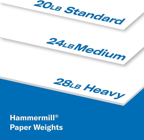 Hammermill 8.5 11-Inch 20 lbs., 92 3 (1,500 105040 Copy Plus x Copy Paper, Bright, Ream Sheets)