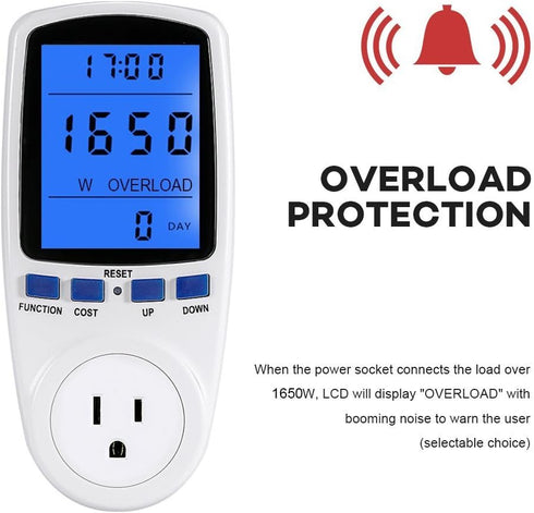 US Plug Multi Functional Power Meter, Backlight Monitor for Voltage Electricity Measurement, Home Tools Kits