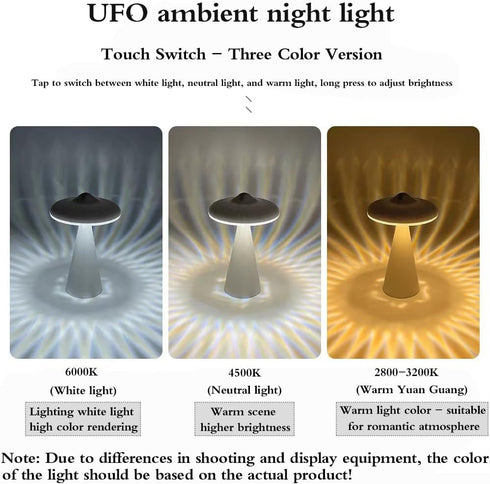 ANQIA 3 UFO Led Night Light for Kids,Flicker-Free USB Rechargeable Light Bedside Desk Lamps with Lighting Modes