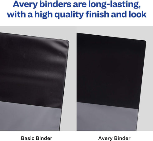 Avery Durable View 3 Ring Binder - 3 Inch Slant Rings, 4 White Binders (17030)