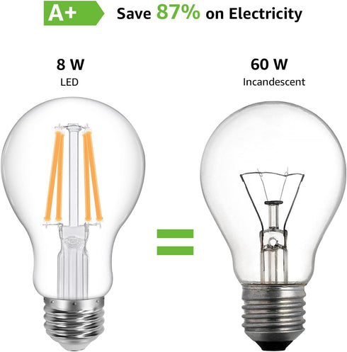 Lepro Vintage LED Bulbs, Dimmable Filament Bulb, 8W 800LM, 60W Equivalent, Classic Clear Glass, 2700K Warm White, A19