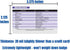 Medication with Antidotes Reference Badge Card - Excellent Resource for Nurses, Nursing Clinicals, and RN Students