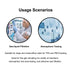 BE-TOOL 50pcs 47mm, 0.22m, PM10 Glass Fibre Microporous Filter Membrane, Diameter Aperture Air Membrane Filters for TPS