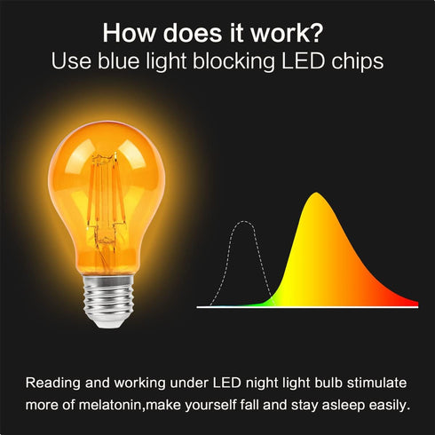 LED Edison Bulbs, 60 Watt Replacement, 6W 2000K Amber Soft Light, 4 Pack