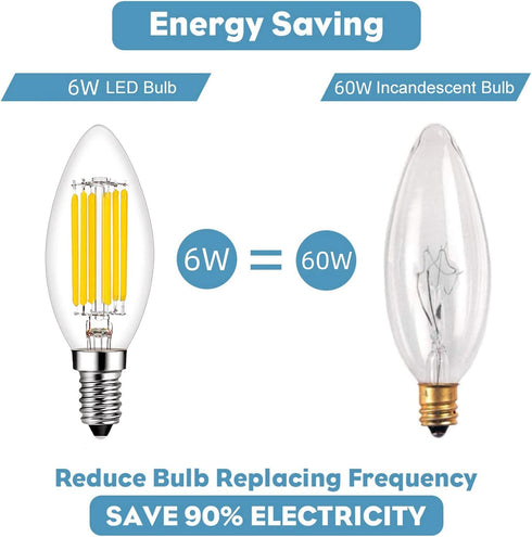 E14 LED Bulb Dimmable, 60W Equivalent, 2700K Warm White, 6W 600 Lumens, E14 Edison Bulb, 4 Pack
