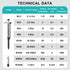 JOANLAB Micropipette 10-100ul Manual Adjustable Single Channel Pipettes with 600pcs Pipette Tips