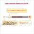 Uni Lead Holder Pencil, 2.0mm, B (MH500B)