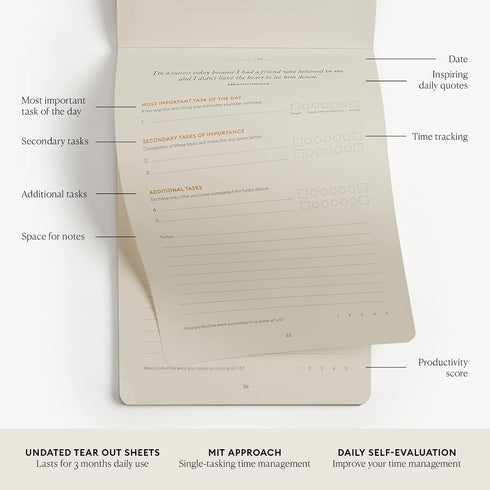Intelligent Change 3-Month Productivity Planner Sheets and Tools for Time-Management, A5 Undated Sheets, Black