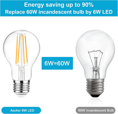 60 E26 Bulbs, 2700K, Non-Dimmable, A19 Bulb 80 Pack 12 Ascher Watt Equivalent, LED Filament Light Warm White Classic