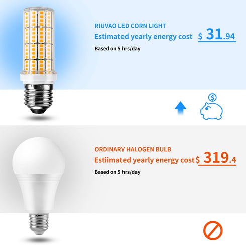 6 Bulb, 200w 2500 3000k 20w Non-dimmable Bulb E26/E27 Bulbs Bulb pcs Led Corn Light Equivalent Lumen Cool Daylight