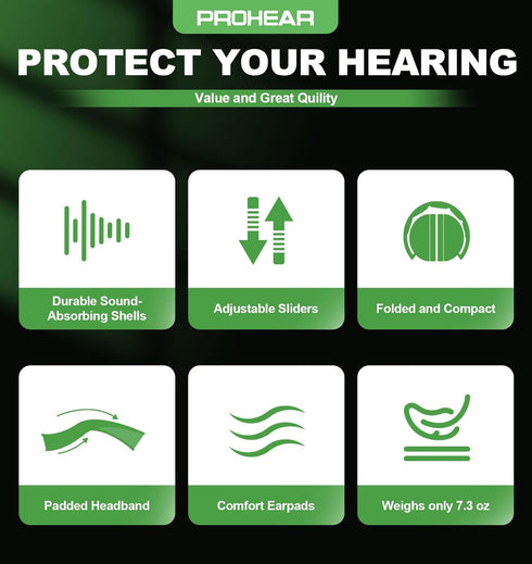 PROHEAR EM038 Compact Foldable Ear Protection Earmuffs, 28dB Noise Reduction for Mowing and Shooting
