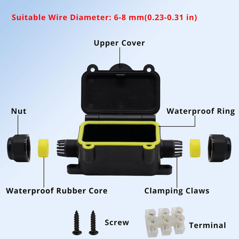 MAKERELE Mini Junction Box, Outdoor Waterproof IP68, 2 Way Plug Line Underground Electrical Junction Box