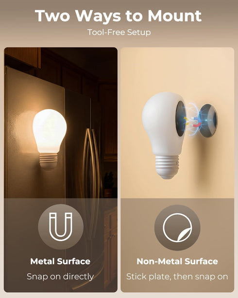 limijos Closet Motion Sensor Light Rechargeable, Battery Operated Hallway Night Light Stick On, Cordless Magnetic Wall
