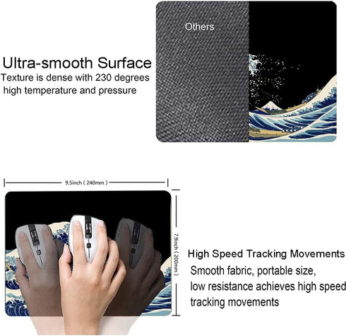 Mouse Pad - Japanese Sea Wave Design, Washable Square Cloth Mousepad for Gaming Office Laptop, Non-Slip