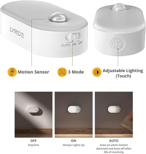 Closet 1-20LM 2-Pack Lyridz Rechargeable Motion Sensor Night Light, Cool White LED Stick-on Light with Dusk to Dawn