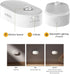 Closet 1-20LM 2-Pack Lyridz Rechargeable Motion Sensor Night Light, Cool White LED Stick-on Light with Dusk to Dawn