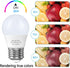 6W A15 LED Bulb, 60 Watt Incandescent Equivalent, 550 LM, E26 Base, 2700K Warm White, Non-Dimmable, 6 Pack