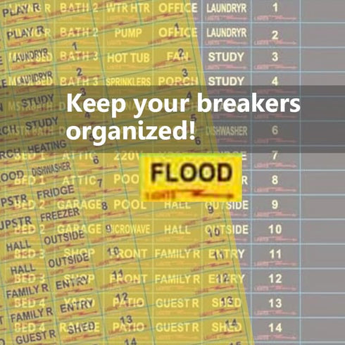 Circuit Breaker Labels, 129 Electrical Panel Labels, Breaker Box Label, Fuse Box Stickers, Easy Read and Install
