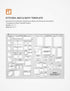 Nicpro Architectural Drafting Tools, 3 PCS Templates for House Plan Furniture, Interior Design CAD Drawing