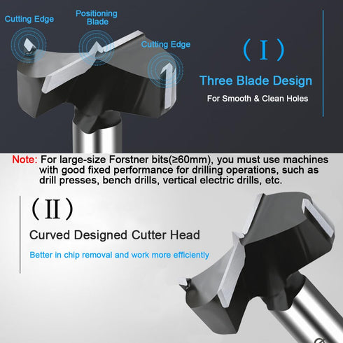 Carbide Forstner Drill Bit 2-3/4 Inch, Tipped Bit for Wood Drilling, Hinge Cutter Tool Kits for Hard Wood, Plywood,