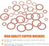 165 Pcs Copper Washer Assortment, 8 Sizes M6 M8 M10 M12 M14 M16 M18 M20 with Storage Case