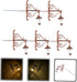 5pcs Uonlytech Scale Warm White LED Mini Wall Sconces in Antique Bronze DIY Sand Table Scene Accessories for Mini House