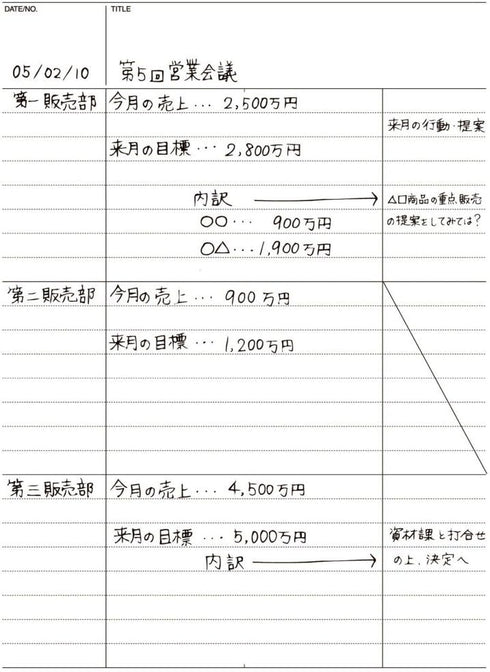 Maruman Mnemosyne Special Memo Notepad - A5 (5.8" X 8.3") - 7 mm Rule Divisions - 24 Lines X 80 Sheets