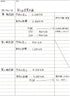 Maruman Mnemosyne Special Memo Notepad - A5 (5.8" X 8.3") - 7 mm Rule Divisions - 24 Lines X 80 Sheets