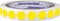 ChromaLabel 1/2 Inch Circle Sticker Labels, Removable Round Color Coding Dots, 1000 Yellow Stickers per Roll