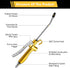 High Volume Industrial Air Blow Gun with Rubber Guard and Air Flow Nozzle, Pneumatic Dust Cleaning Tool