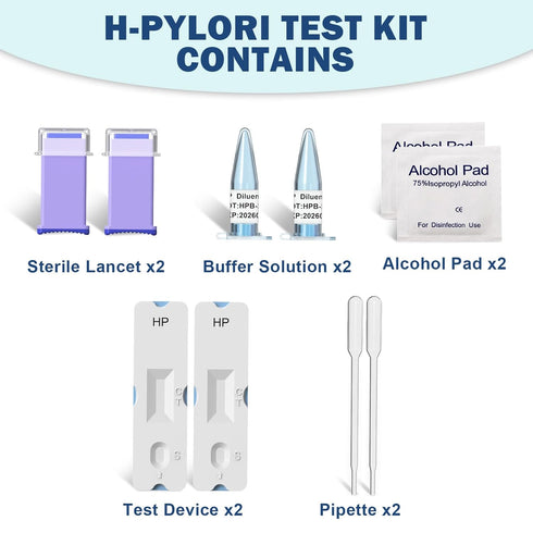 H Pylori Test Kit: 2 Pack for Home Testing, Results in 10-15 Minutes, Easy to Use