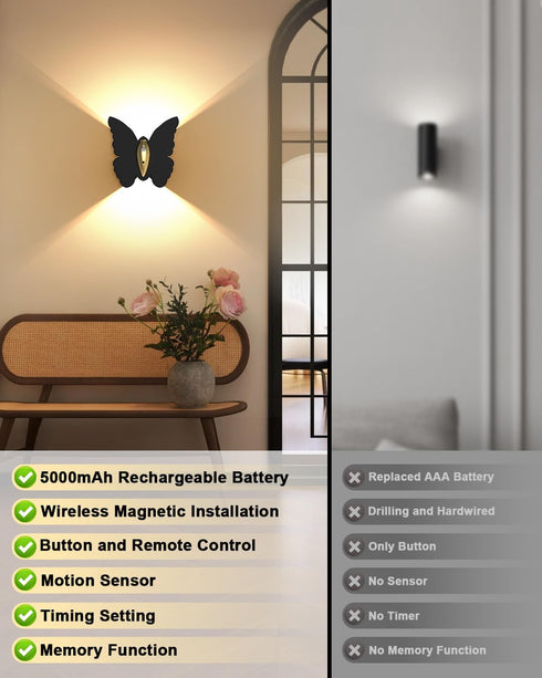 1 Pack 5000mAh 3 Closet Rechargeable Motion Sensor Wall Light: Battery Operated Wall Sconce Colors Wireless Motion