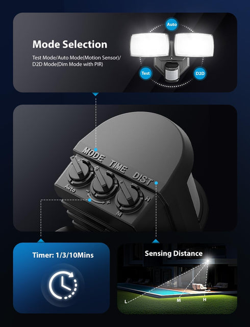 32W 2 3200LM 6500K IP65 Onforu Head Motion Sensor Outdoor Lights, LED Security Light Hardwired, Dusk to Dawn, Motion