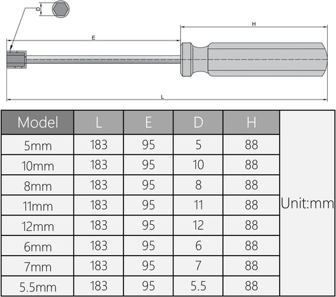 Utoolmart Hexagon Nut Nonslip Handle Hex Socket Wrench Screwdriver, 10mm