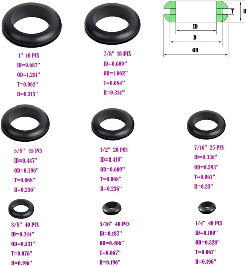 200Pcs Rubber Grommet Assortment Kit, 8 Sizes for Wiring Automotive, Plumbing, Hardware Repair Firewall