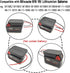 Battery Adapter for DEWALT 18V/20V MAX & Milwaukee M18 Lithium Battery Power Mount Connector Dock