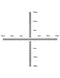 0.1mm Microscope Micrometer Calibration Ruler Slide, Micrometer Measuring Tool for Microscope