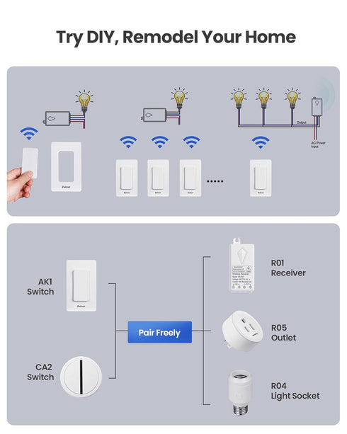 Programmable, 1300ft Zoiinet Wireless Lights Switch Kit, Buckle Design & Removable, Muti Way Switch, No WiFi Needed