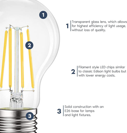 2 Pack LUXRITE Vintage A19 LED Light Bulbs, 100 Watt Equivalent, 1600 Lumens, 5000K Bright White, Dimmable
