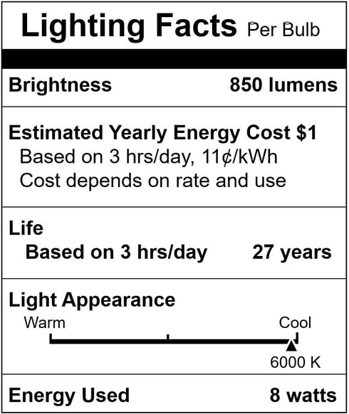 E11 T6 Bulb 8W 75W 80W (4 Pack) 94SMD2835 JDE11 120V 6000K, Dimmable Simba Lighting LED Mini-Candelabra JD Light