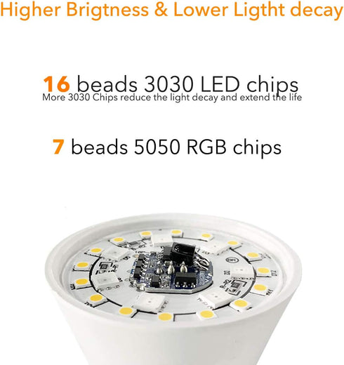 ILC LED Light Bulb, 85W Equivalent, Color Changing 2700K Warm White, Remote Control RGB, Dimmable E26, 4 Pack