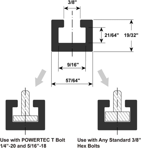 POWERTEC 71415-P2 T-Track Intersection Kit - 2 Sets for 3/8" Mitered T Track with Mounting Hardware
