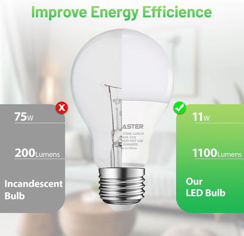 A19 LED Light Bulb, 75W Equivalent, 11W 2700K Warm White, Non-Dimmable, 6-Pack